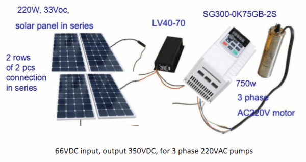 Solar DC Voltage booster 5~7 times - 图片 4