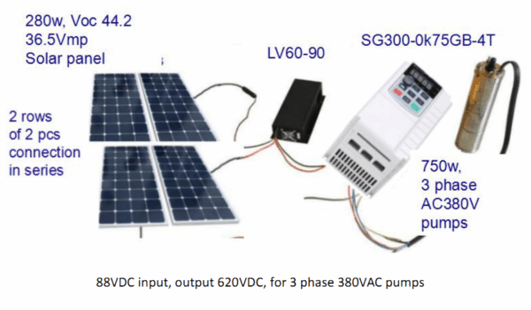 Solar DC Voltage booster 5~7 times - 图片 5